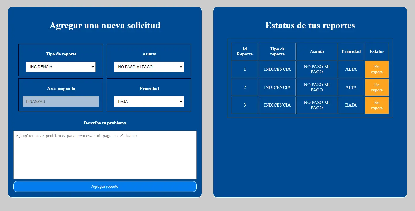 Control report unimex